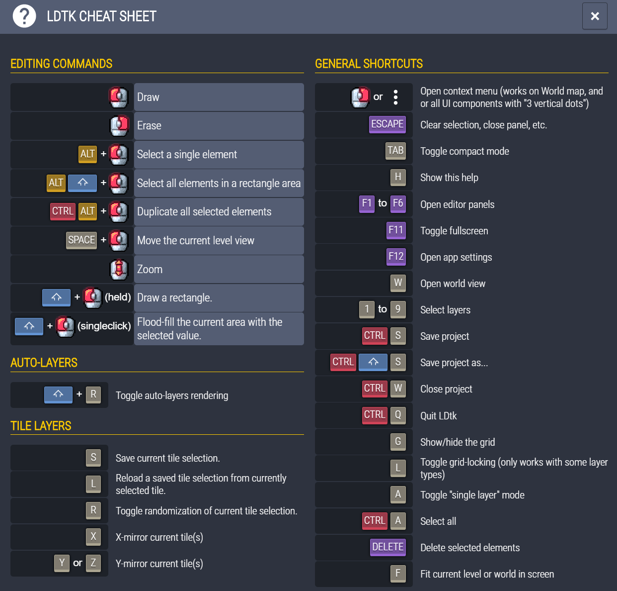 LDTK cheat sheet